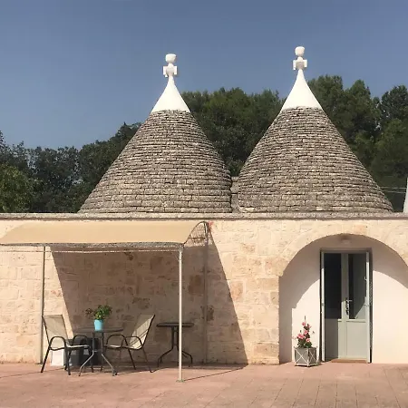 Trullo The Queen * Μαρτίνα Φράνκα